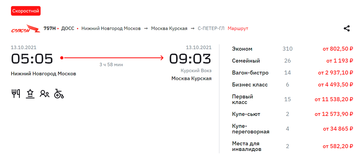 Сапсан скидка на обратный билет на сапсан