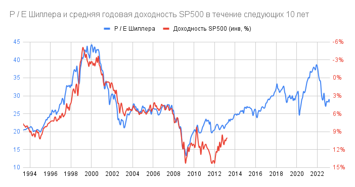 Изображение пользователя Николай Валюх