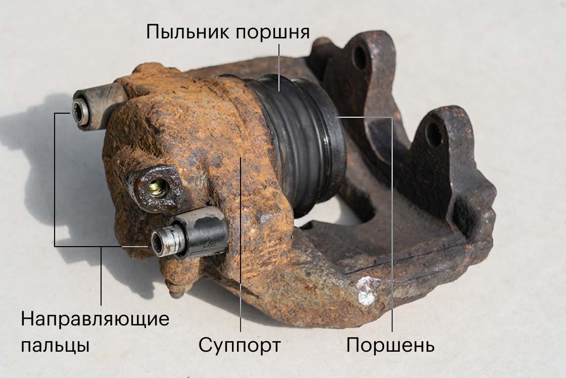 Однопоршневой тормозной суппорт. Источник: Oleksandr Khokhlyuk / Shutterstock