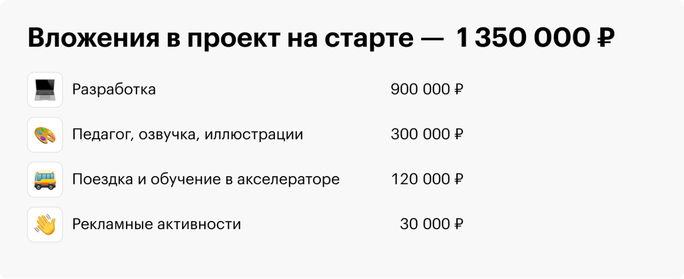 Бизнес в декрете: история мамы двоих детей