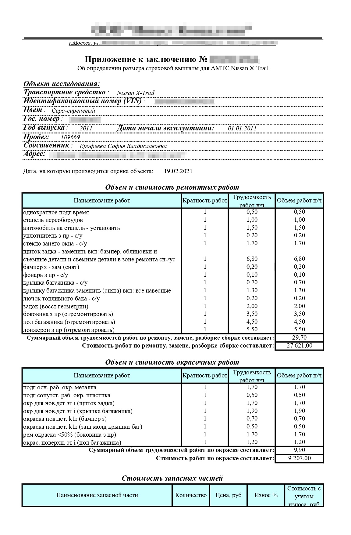 Какие документы должен выдать автосервис после ремонта авто по осаго