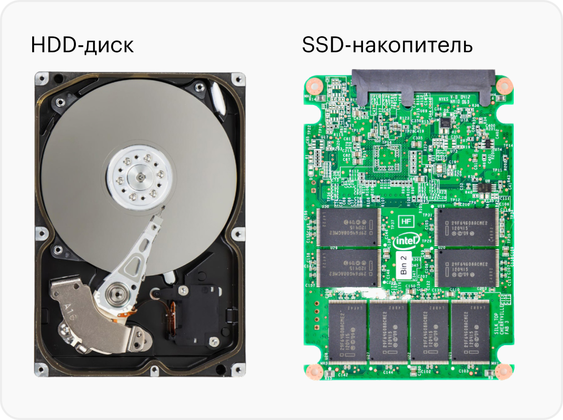 Как выбрать SSD для ноутбука и компьютера: гайд по видам и параметрам ...