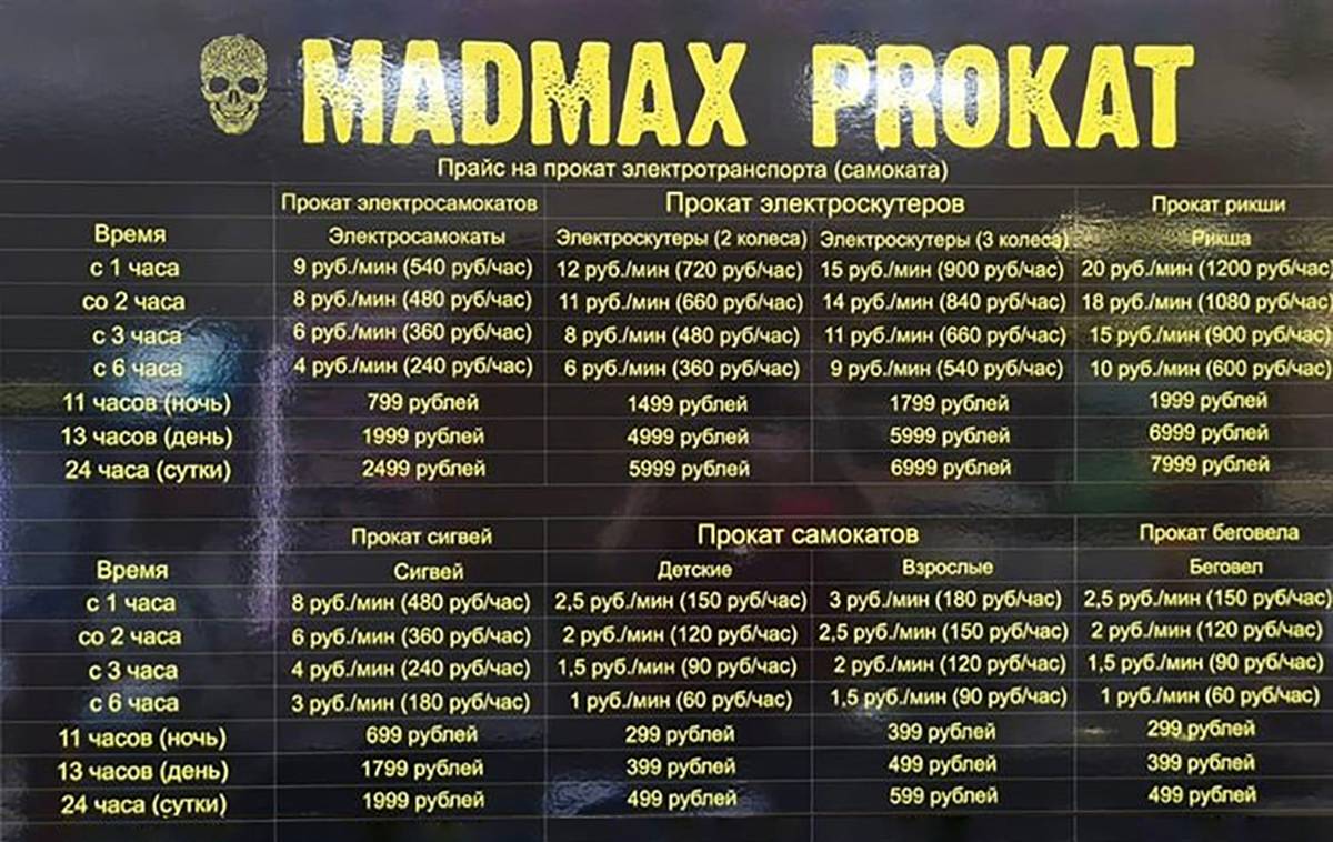 Стоимость проката в пунктах Madmax в&nbsp;Рязани