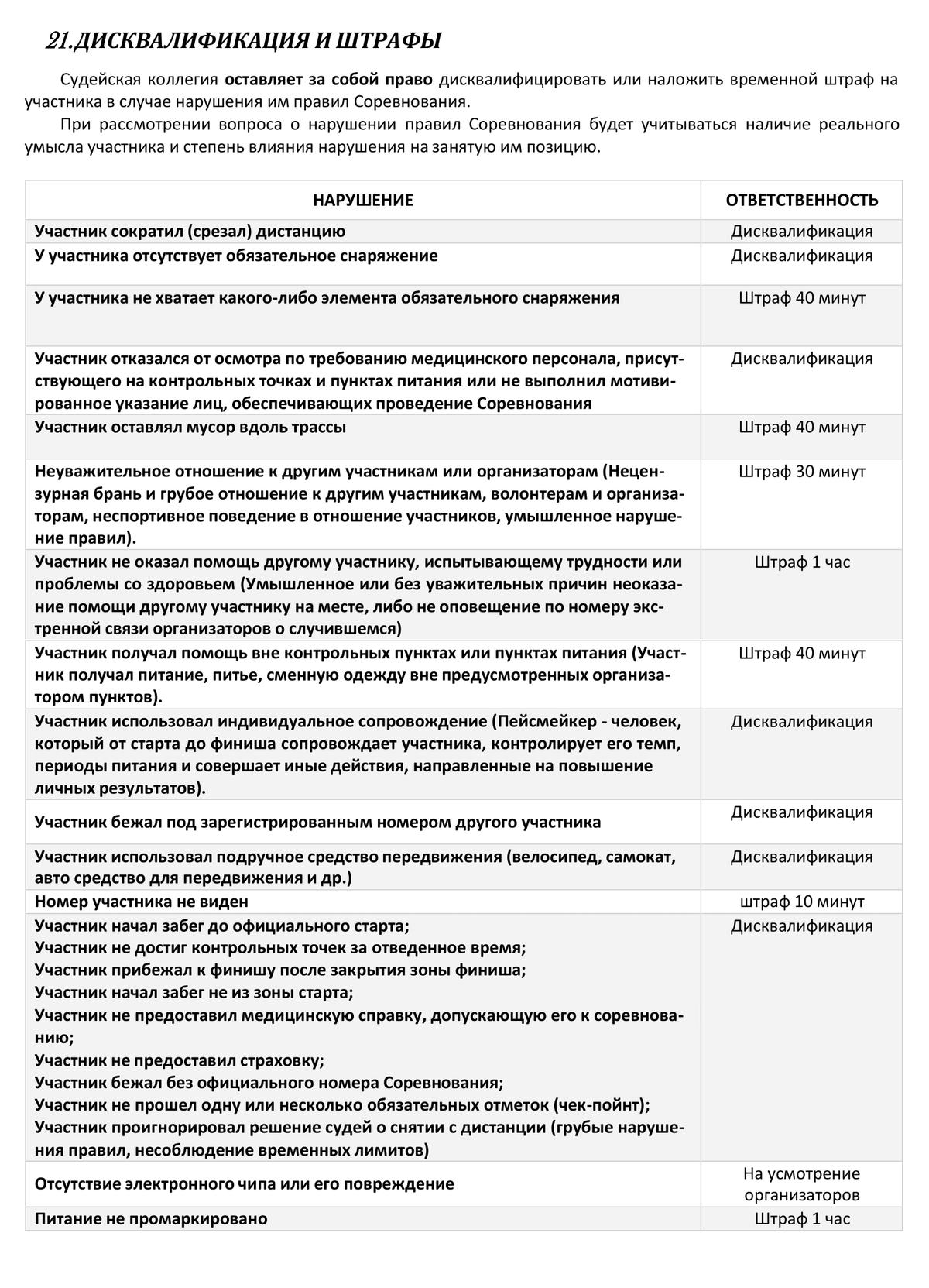 Список нарушений, за которые могут оштрафовать или дисквалифицировать, был в положении о трейле «Хибины-2021»