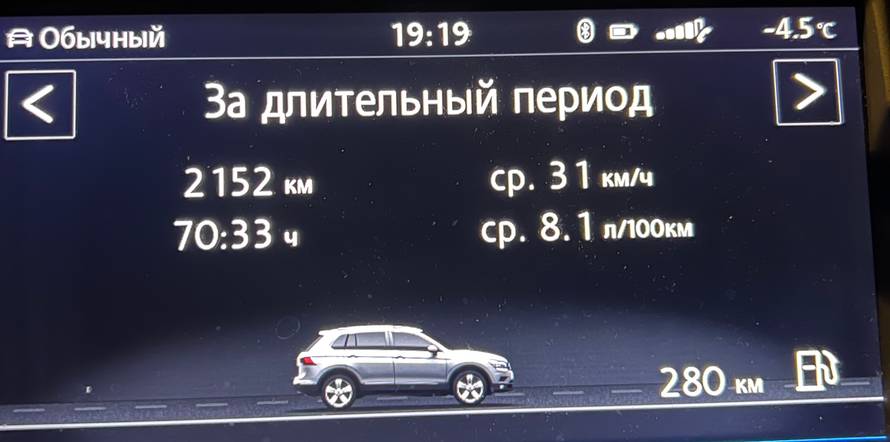 Изображение пользователя Алекс