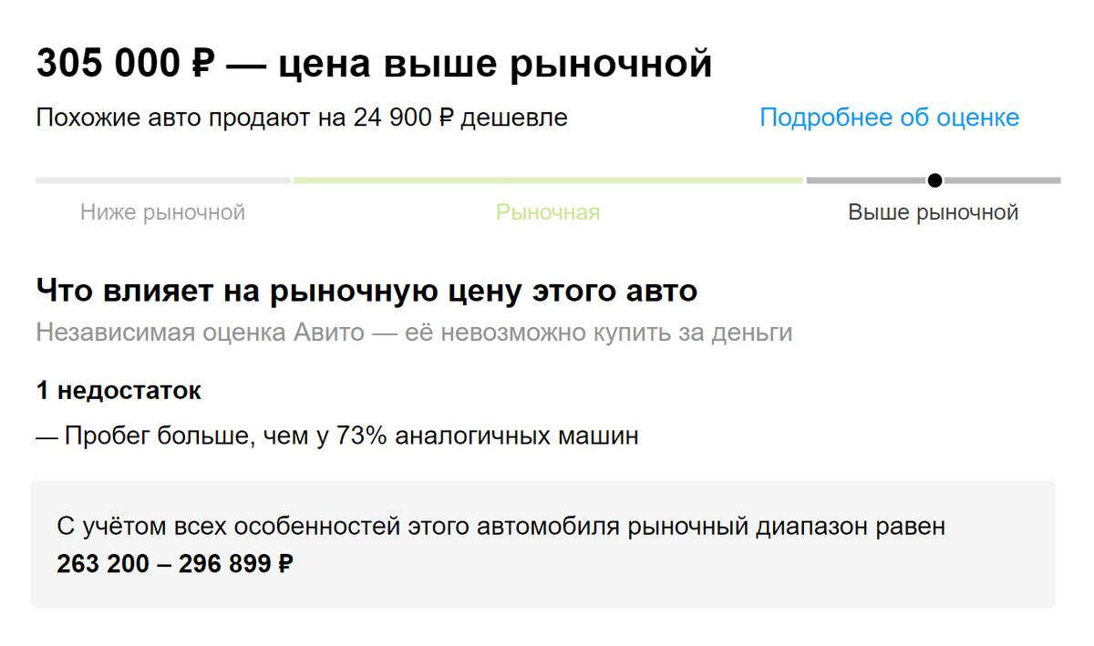 «Авито» рассчитывает среднюю стоимость похожих моделей и прямо в объявлении подсказывает, что цена завышена