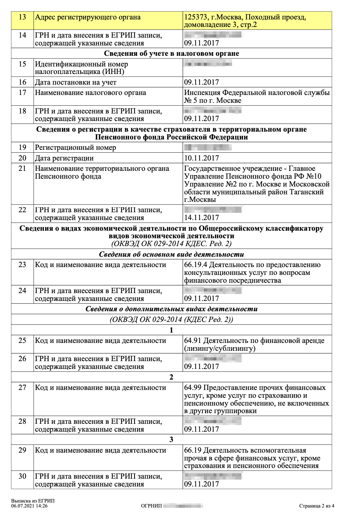 Регистрация юридического адреса в москве открыть счет для ооо за один день