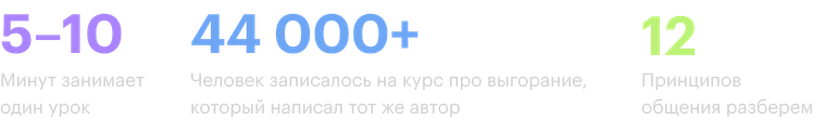 Короткие уроки, понятный язык 