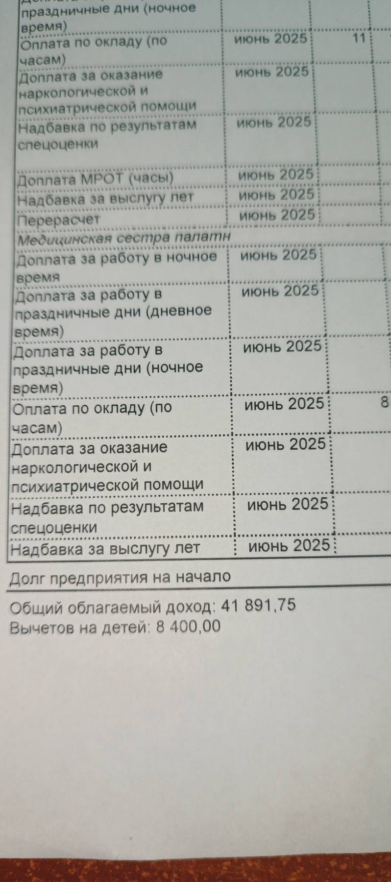 Изображение к комментарию пользователя marinagrigorevp09