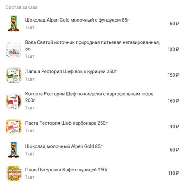 Заказ из «Пятерочки»