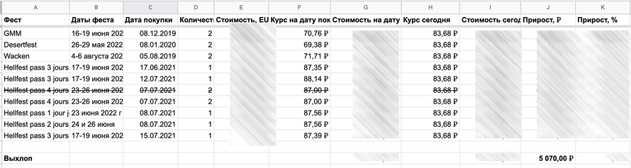 Изображение пользователя Аня Федина