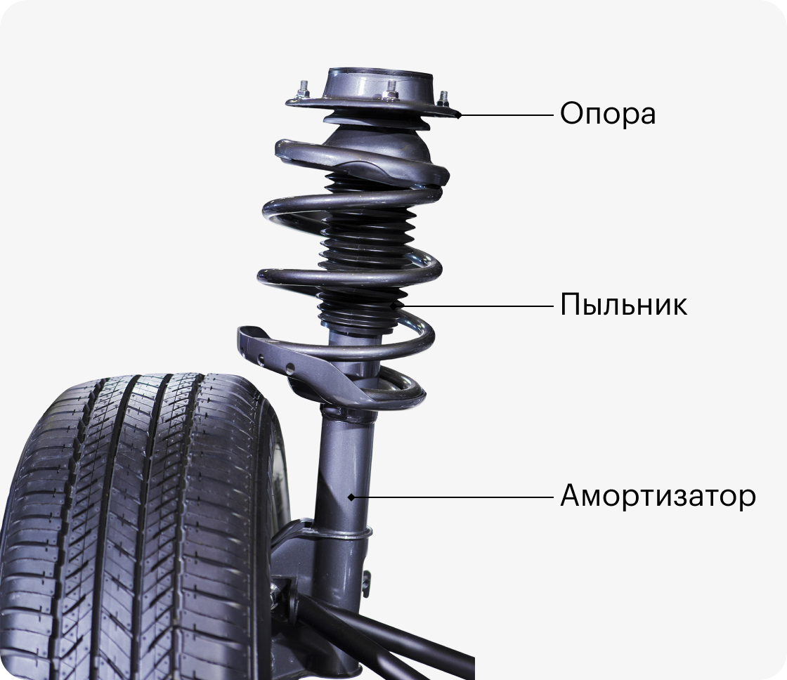 Подвеска типа McPherson очень популярна в современных автомобилях. Амортизатор и пружина объединены в единую стойку. Фото: Creativa images / Shatterstock