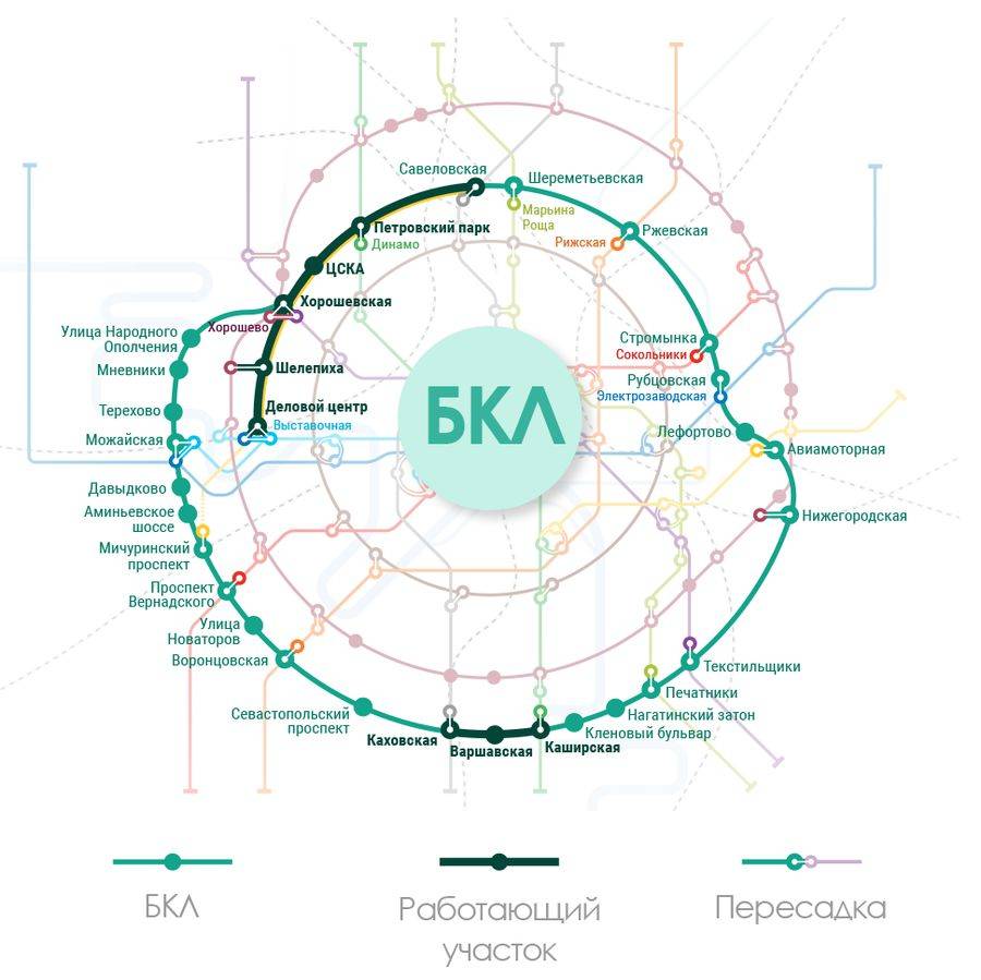 Большая кольцевая на схеме метро