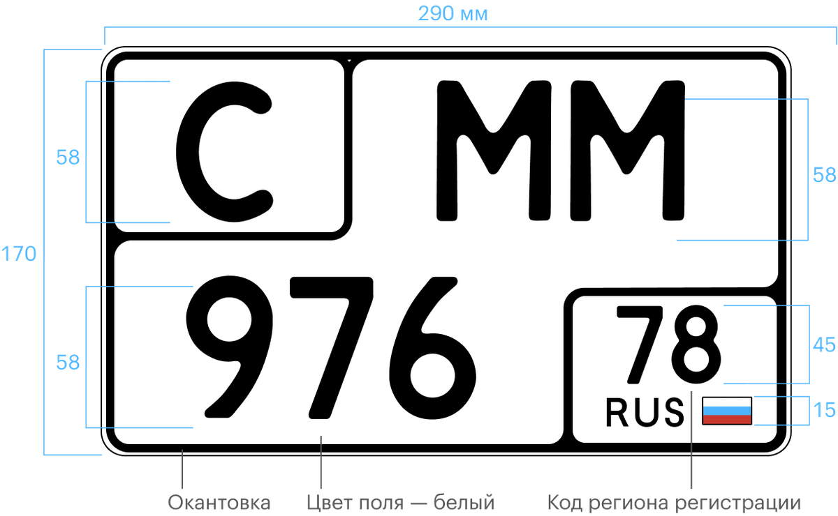 Значен номера. Автомобильный номер. Транзитный номер на автомобиль. Транзитные номера на авто. Прямоугольный номер на авто.