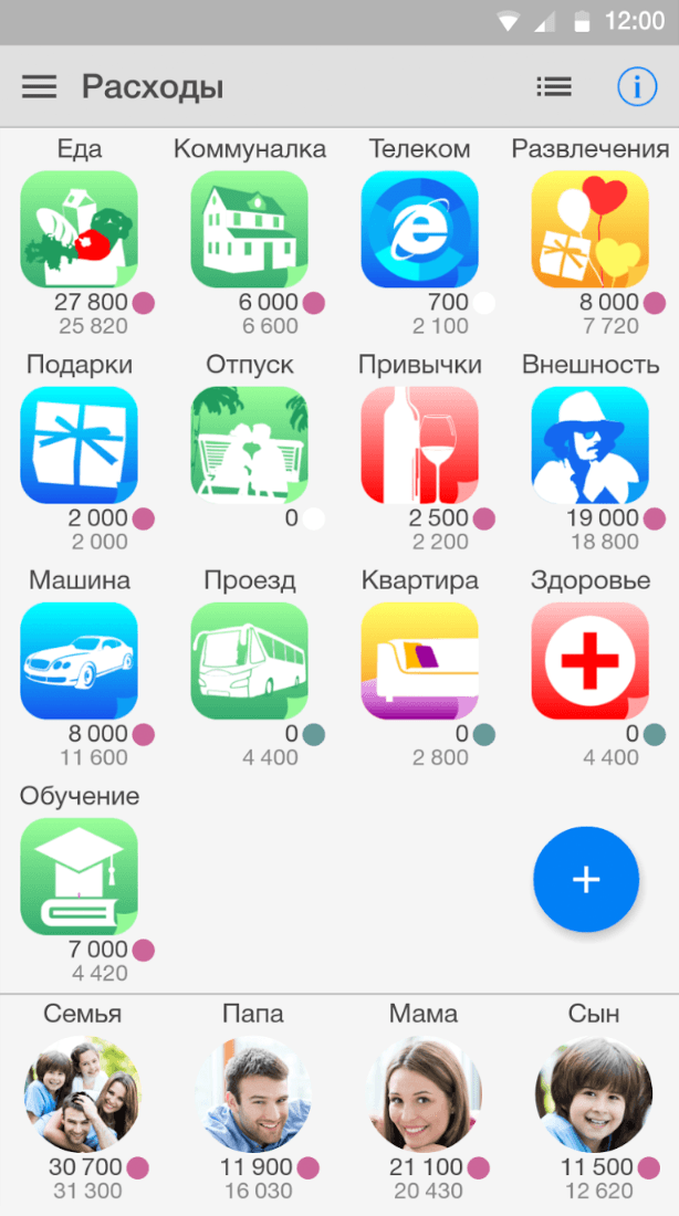 Управление расходами приложение. Учет личных финансов приложение. Лучшие приложения для учета финансов. Домашние финансы приложение.