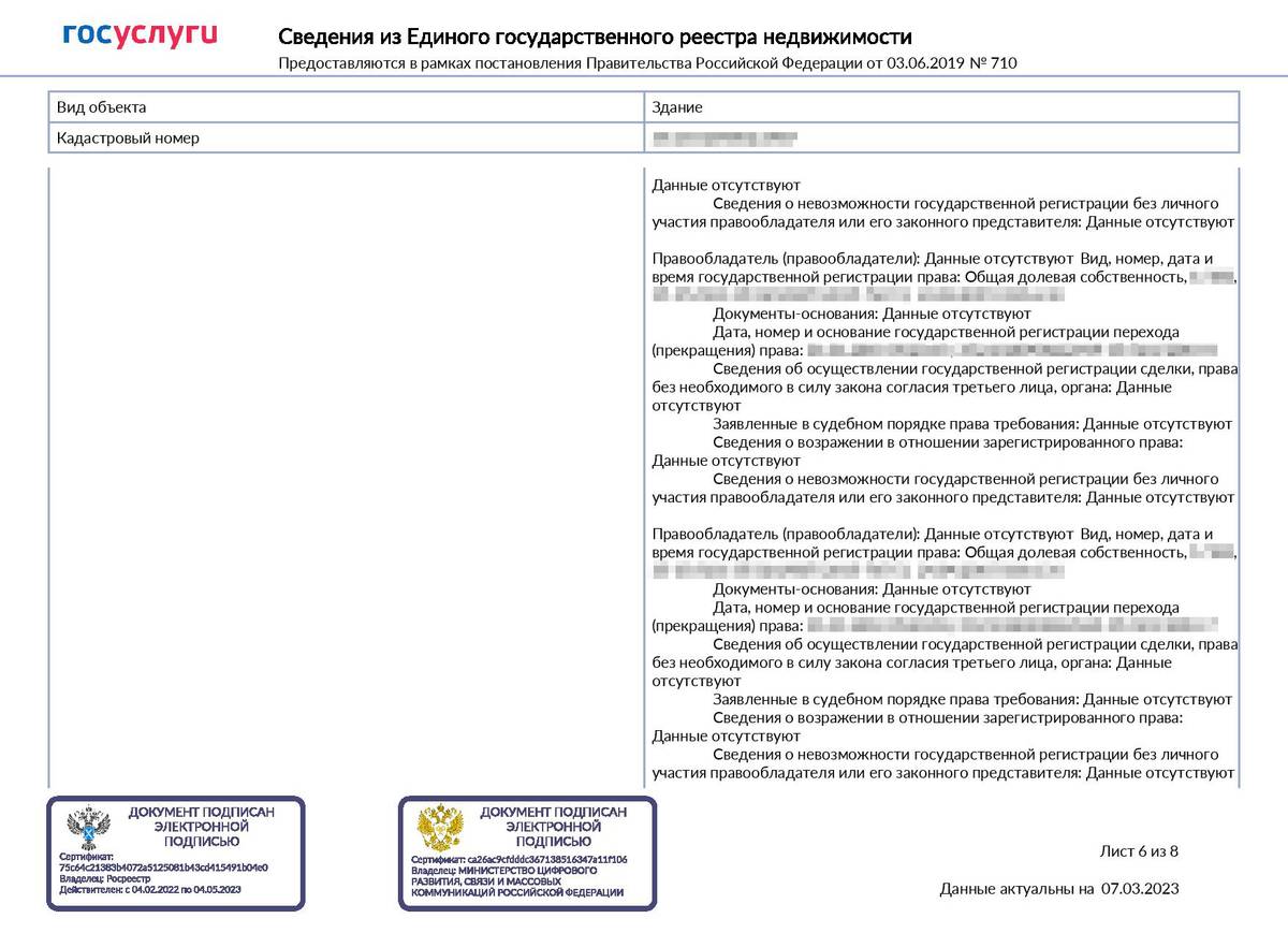 Количество собственников по адресу и как узнать их адреса
