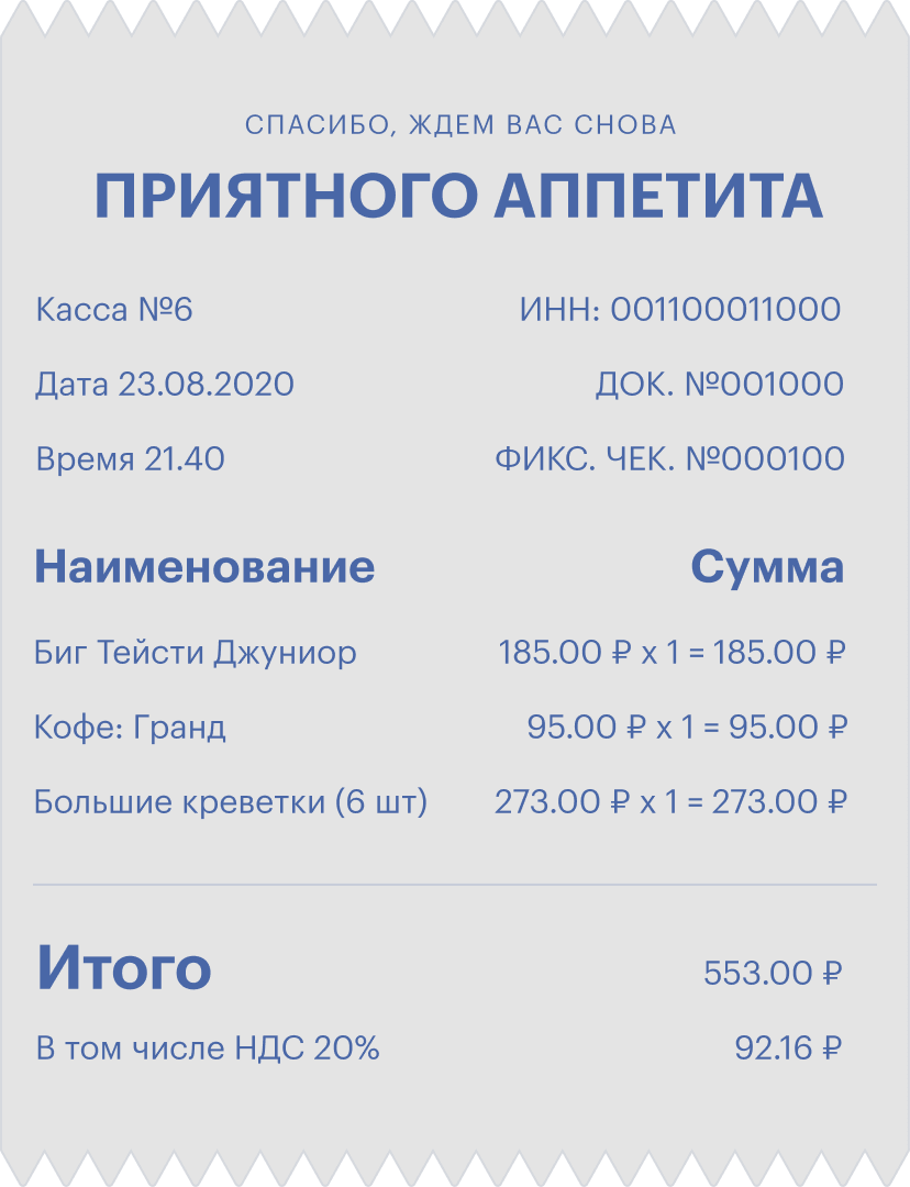 Сумма НДС указана в каждом чеке: например, 20% от стоимости обеда во &laquo;Вкусно и точка&raquo; составит начисленный НДС. Этот налог уйдет в федеральный бюджет