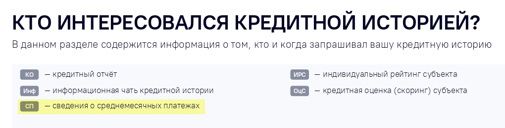 Например, в отчете ОКБ указывают, что конкретно запрашивал кредитор при&nbsp;анализе кредитной истории. СП — так отмечают сведения о среднемесячных платежах, которые другие банки передают по выданному займу