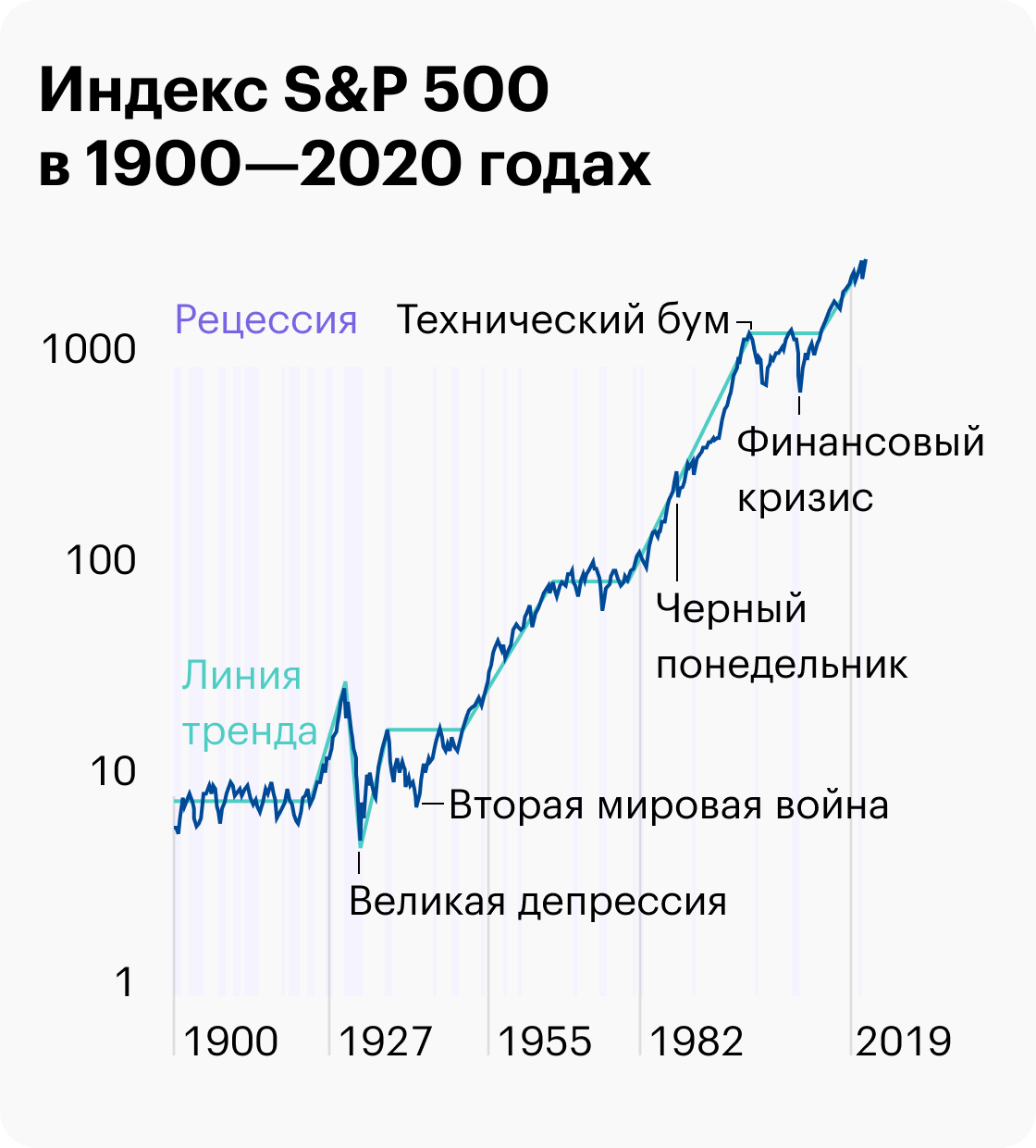 Золото к золоту серебро к серебру деньги к деньгам к этому порогу в этот дом