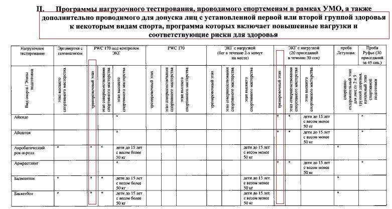 Изображение пользователя Вадим Дибров