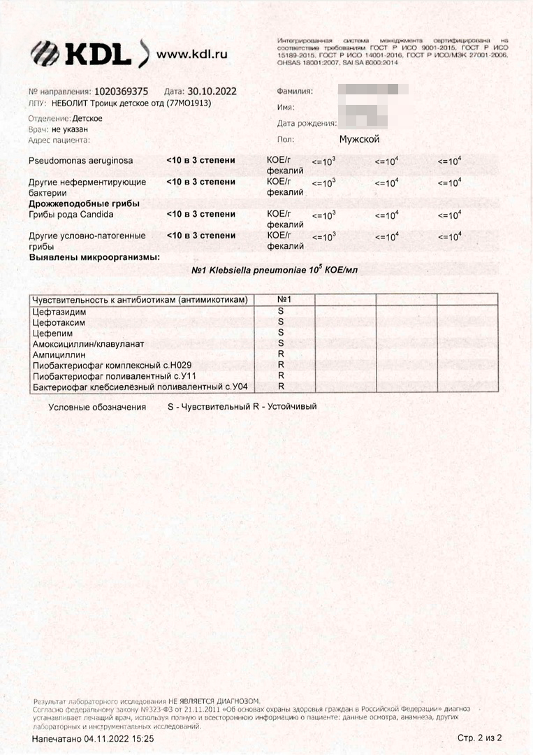 Как лечить парапроктит у детей