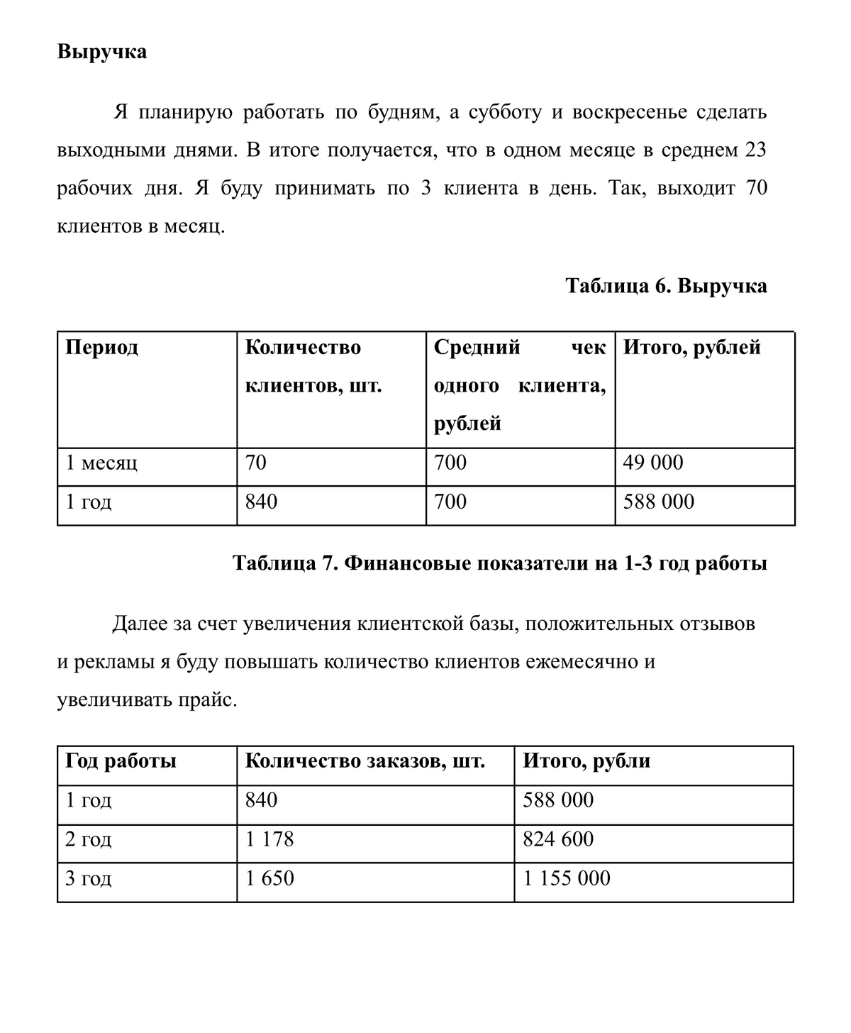 Чем руководствоваться при выборе формы оказания услуги денежная выплата социальный сертификат