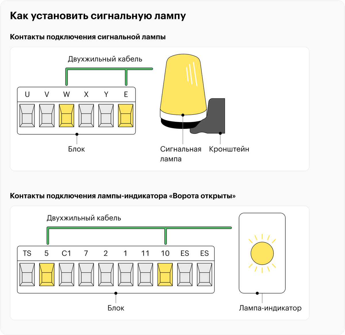 Подключение lampa