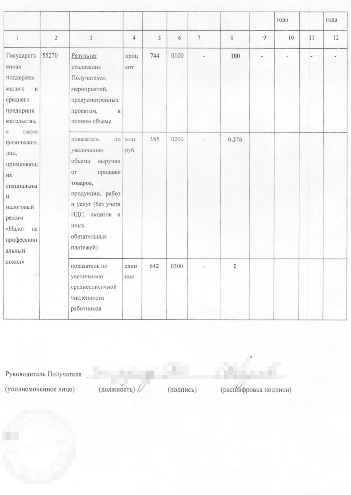 ПРОЕКТ СОЦИАЛЬНОГО ПРЕДПРИНИМАТЕЛЬСТВА