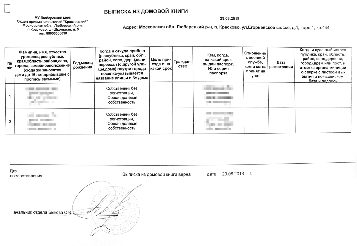 Образец архивная справка о прописанных на момент приватизации