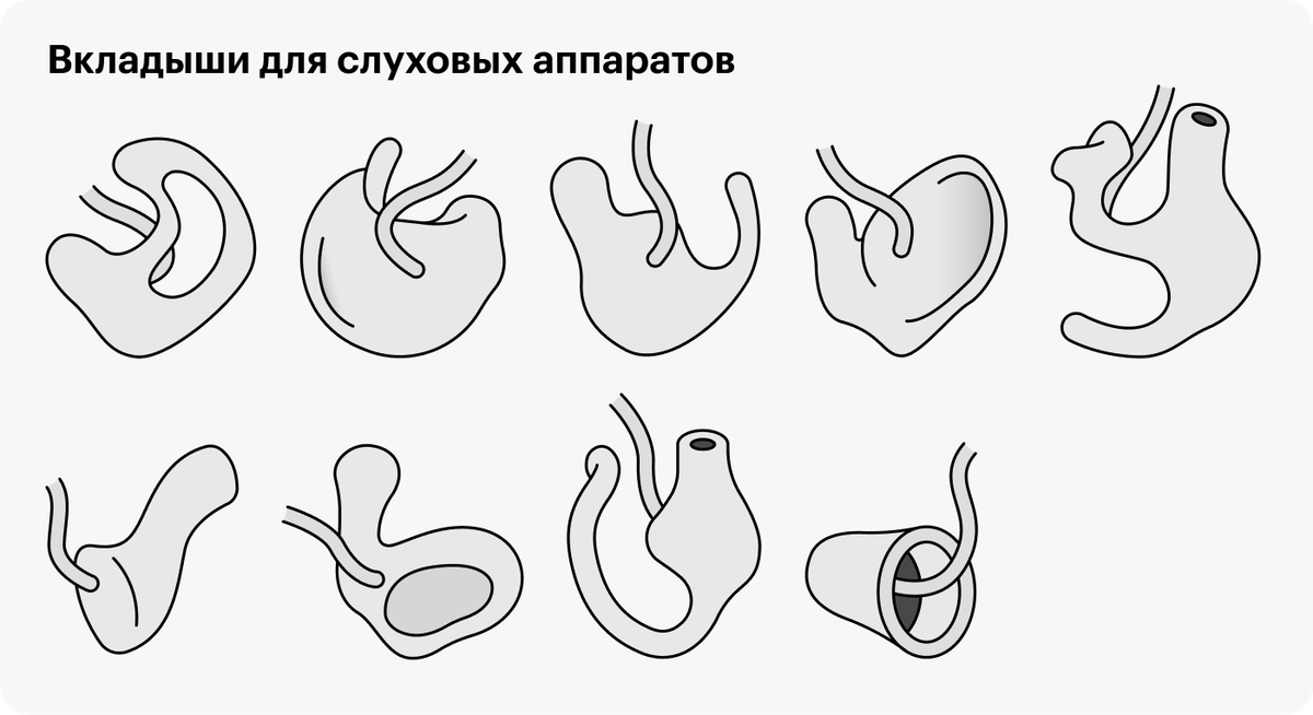 Форму подбирают с учетом формы уха и особенностей слухового прохода