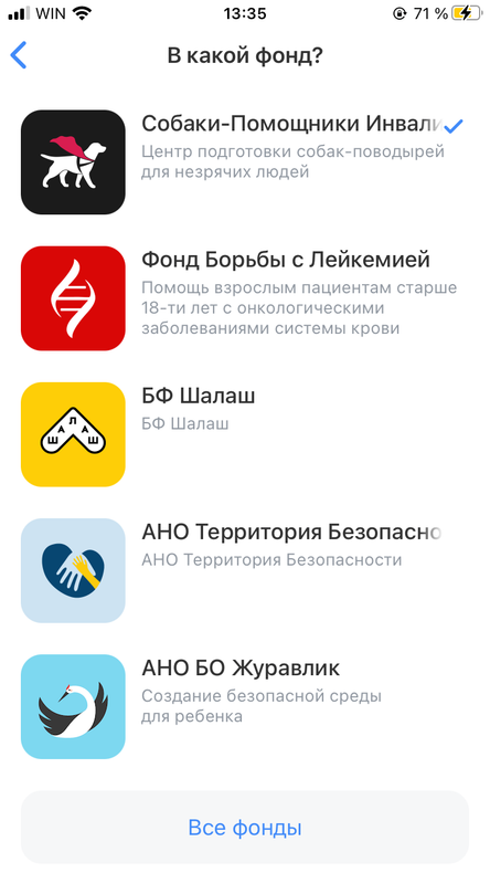 Изображение пользователя Настя Жвик