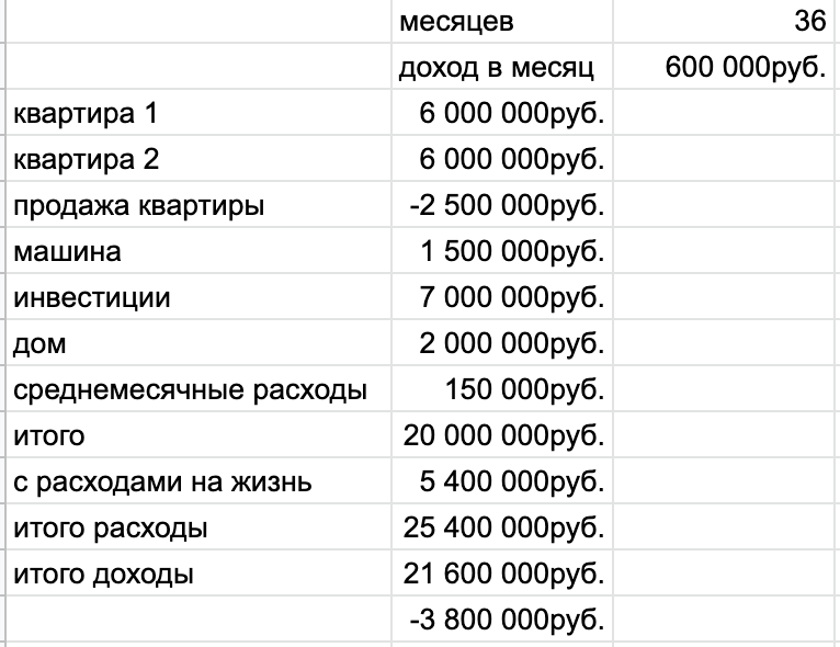 Изображение пользователя d1mmmk