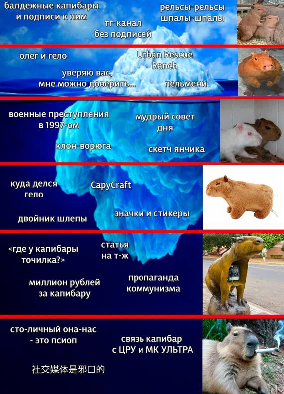 Изображение пользователя Ромбик