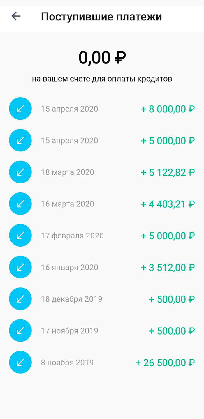 Через неделю после заключения договора образовательная организация перевела 26 500 <span class=ruble>Р</span>