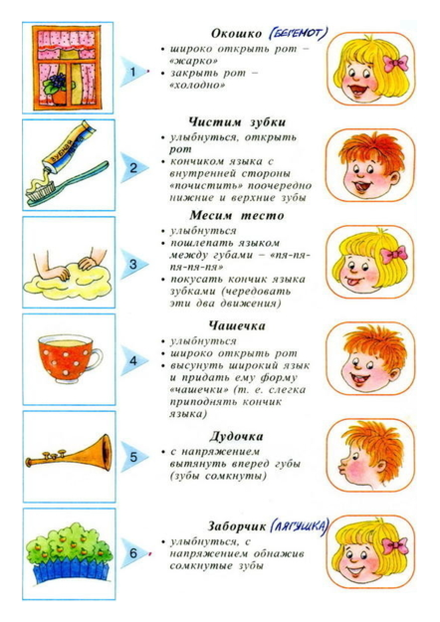 Упражнения для&nbsp;развития дикции, которые дочка выполняла перед съемками. Источник: nsportal.ru