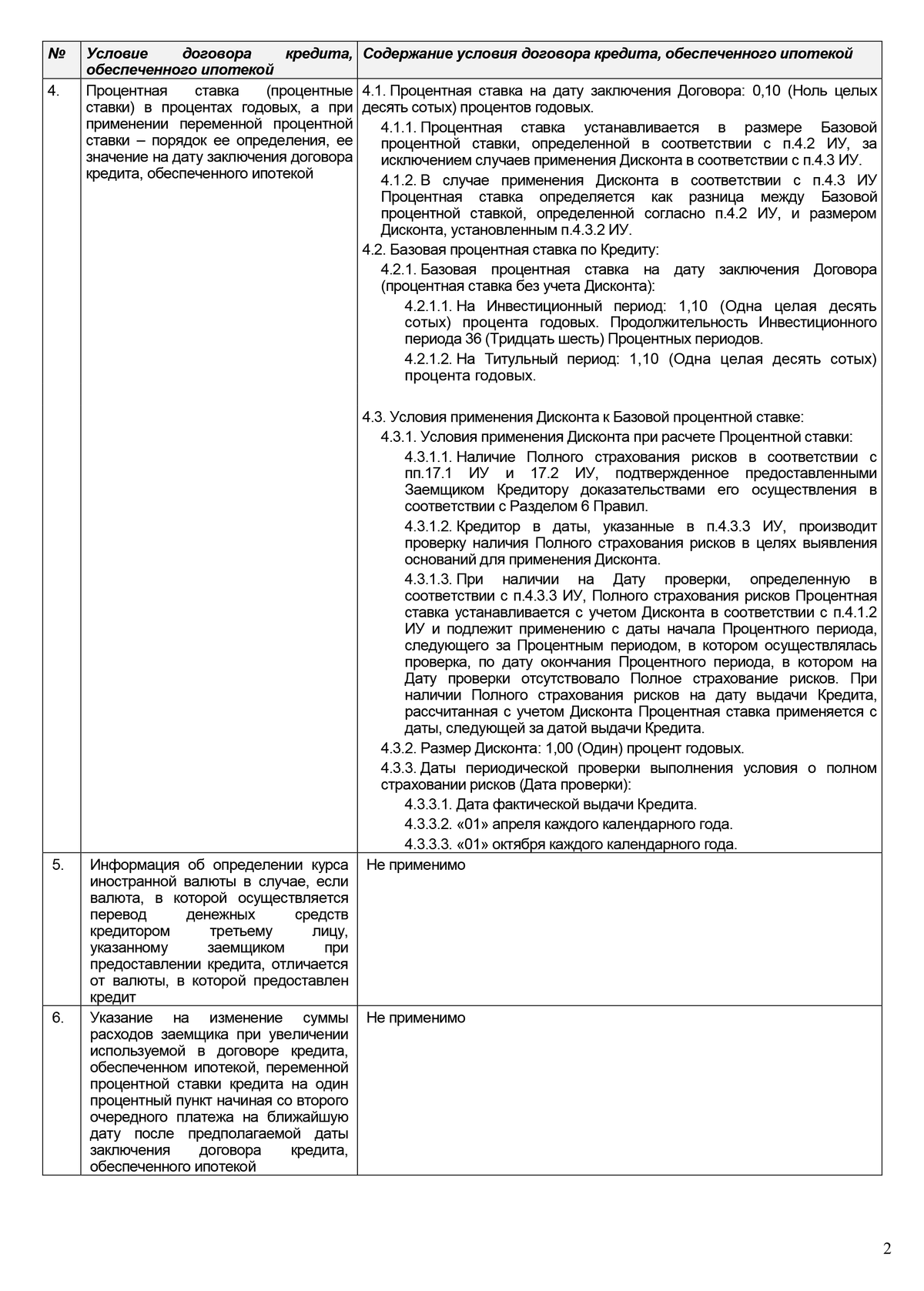Как открыть счет эскроу в втб онлайн
