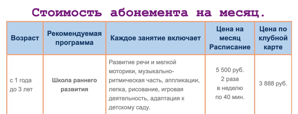 Абонемент на восемь занятий в центре раннего развития «Радость» стоит 3888 <span class=ruble>Р</span>
