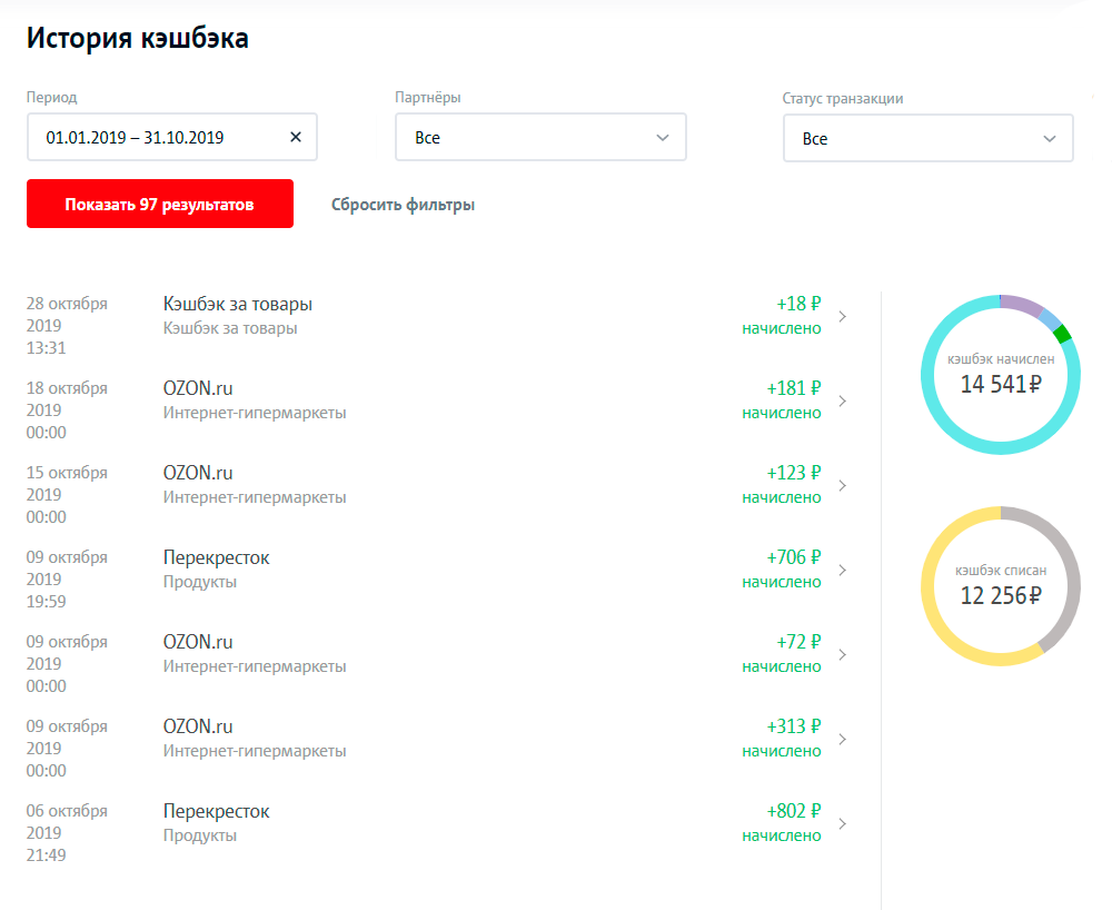 Карта открытие кэшбэк 5