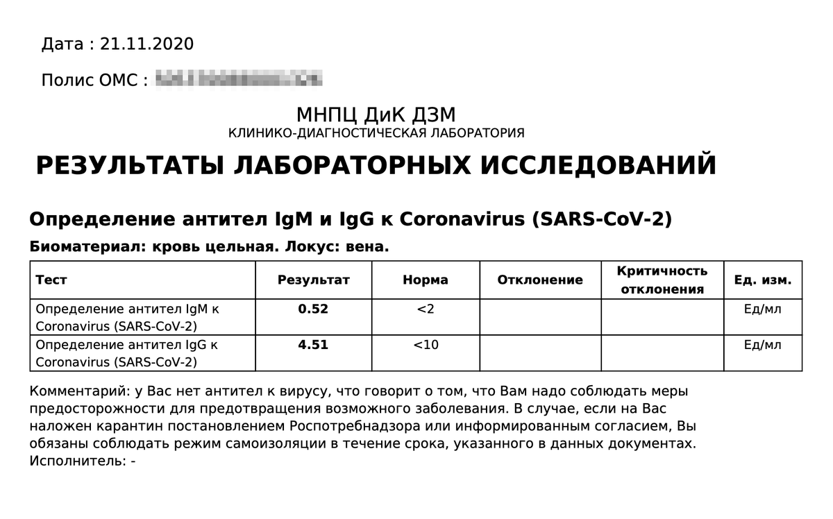 анализ крови на антитела к коронавирусу. Igg антитела к коронавирусу таблица. интерпретация исследований на антитела. результаты теста на антитела к коронавирусу расшифровка. антитела к коронавирусу расшифровка.