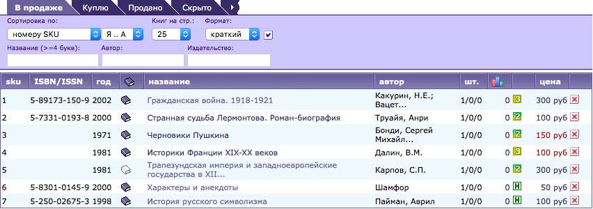Личный кабинет на сайте Libex.ru