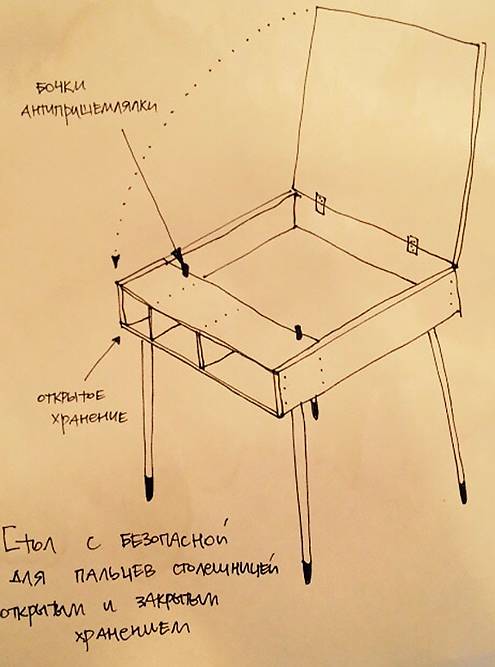 А на этом эскизе одна из первых версий стола-мольберта Malevich. В процессе работы он сильно видоизменился