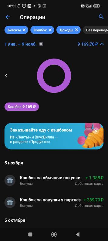 Изображение пользователя Елена З