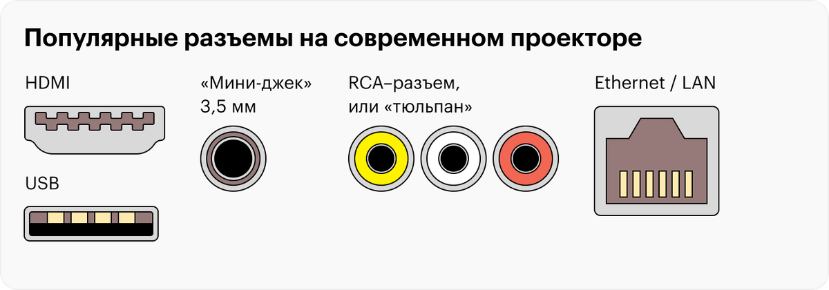 Правая картинка ярче, на ней можно различить больше оттенков желтого, оранжевого и фиолетового, а на небе нет видимых полос — переходов между тонами