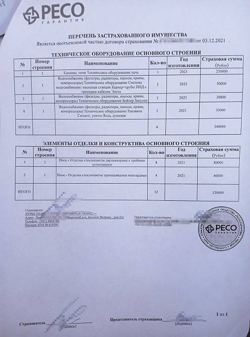 Квартира в ипотеке застрахована протекла крыша что делать