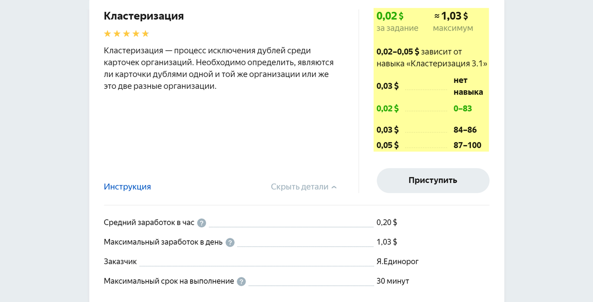 За кластеризацию платят в среднем 20 центов в час (12,6 рублей). Ее заказывает «Яндекс-единорог» — сервис, который занимается данными об организациях, а вовсе не радугами