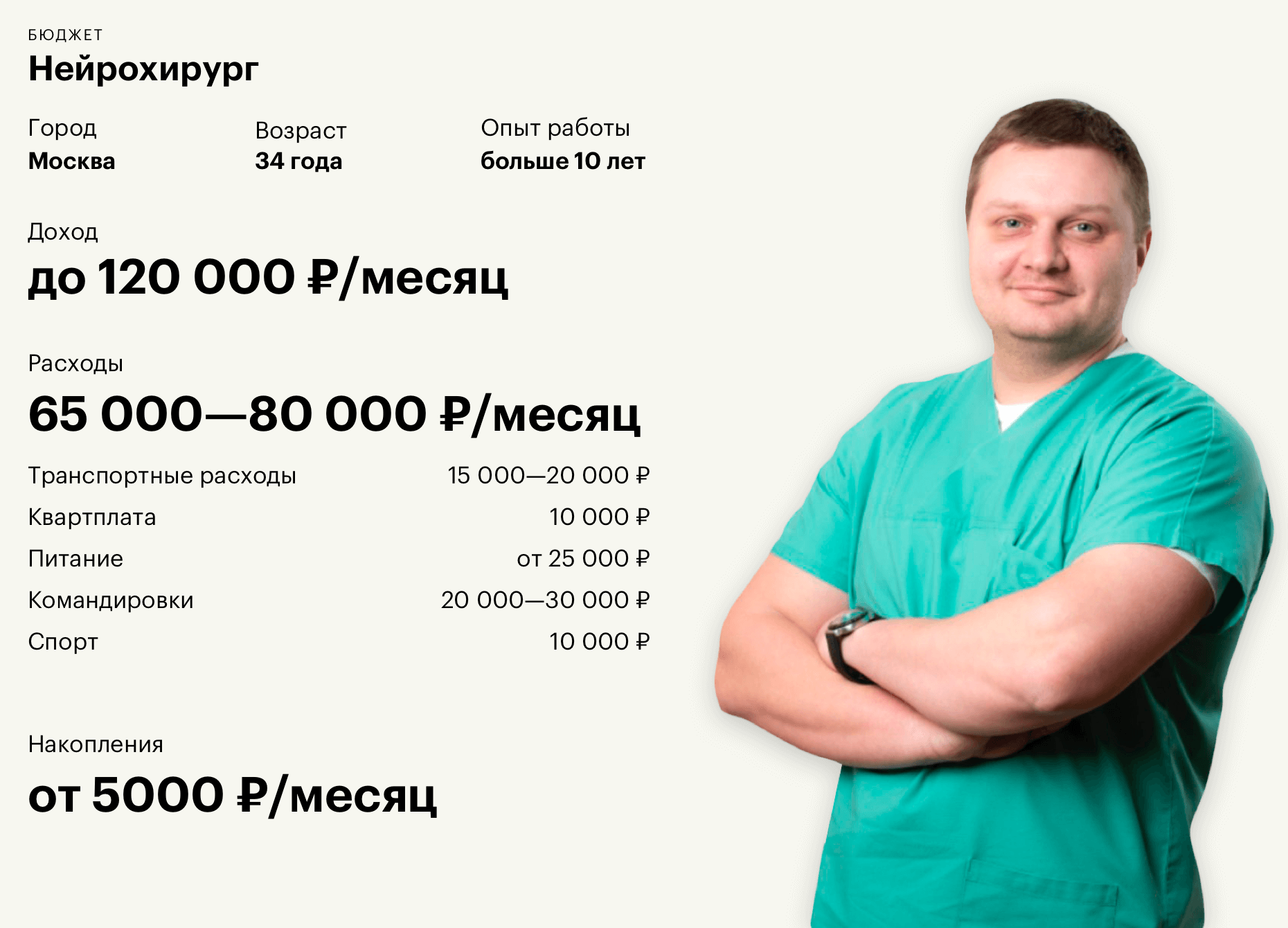 нейрохирург в москве