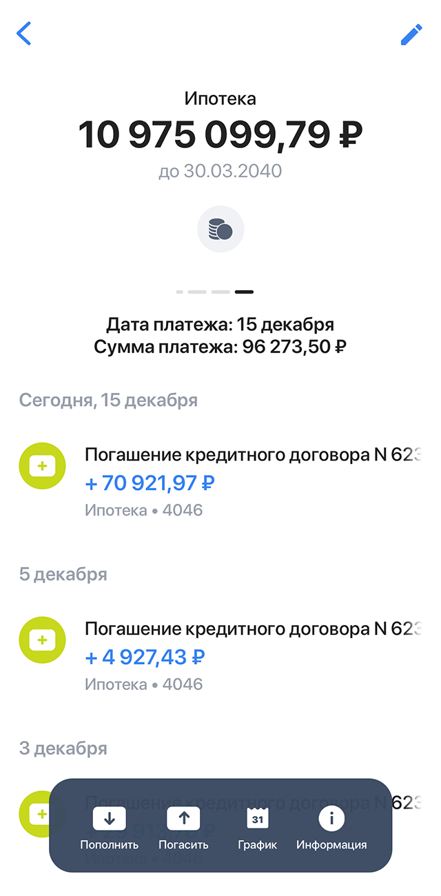 Осталось много, но было еще больше: в январе ровно 12&nbsp;млн рублей