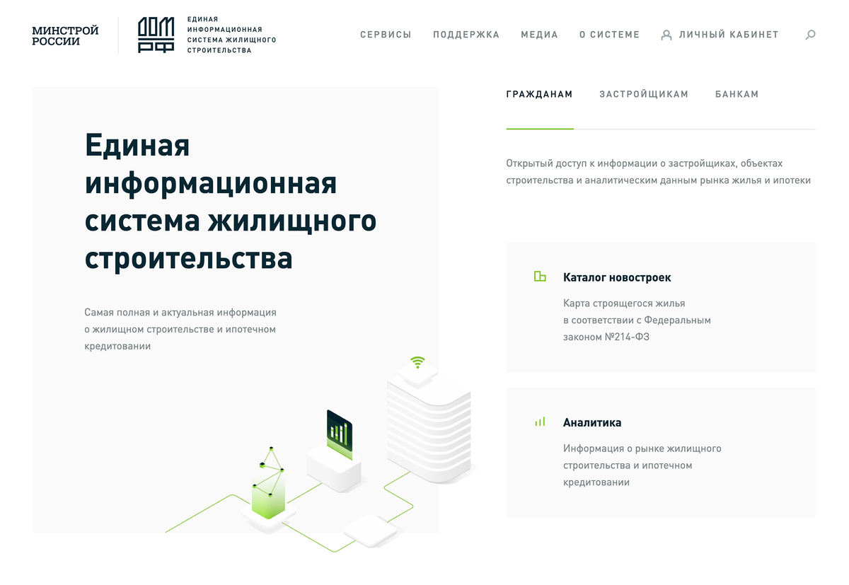 Д л м р с ф. Единая информационная система жилищного строительства. Система жилищного строительства. Наш дом РФ. Единый реестр жилищного строительства