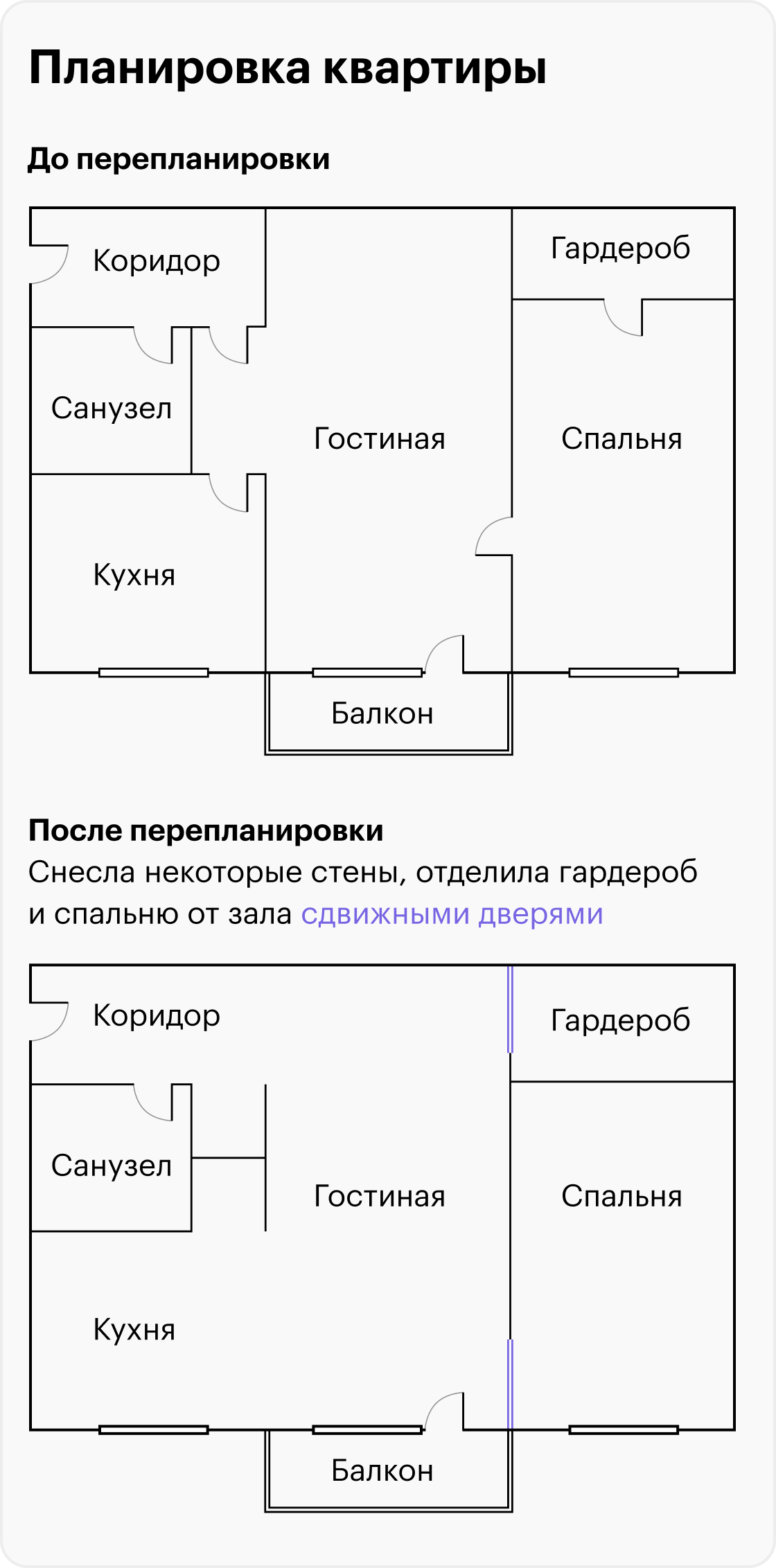 Площадь коридора