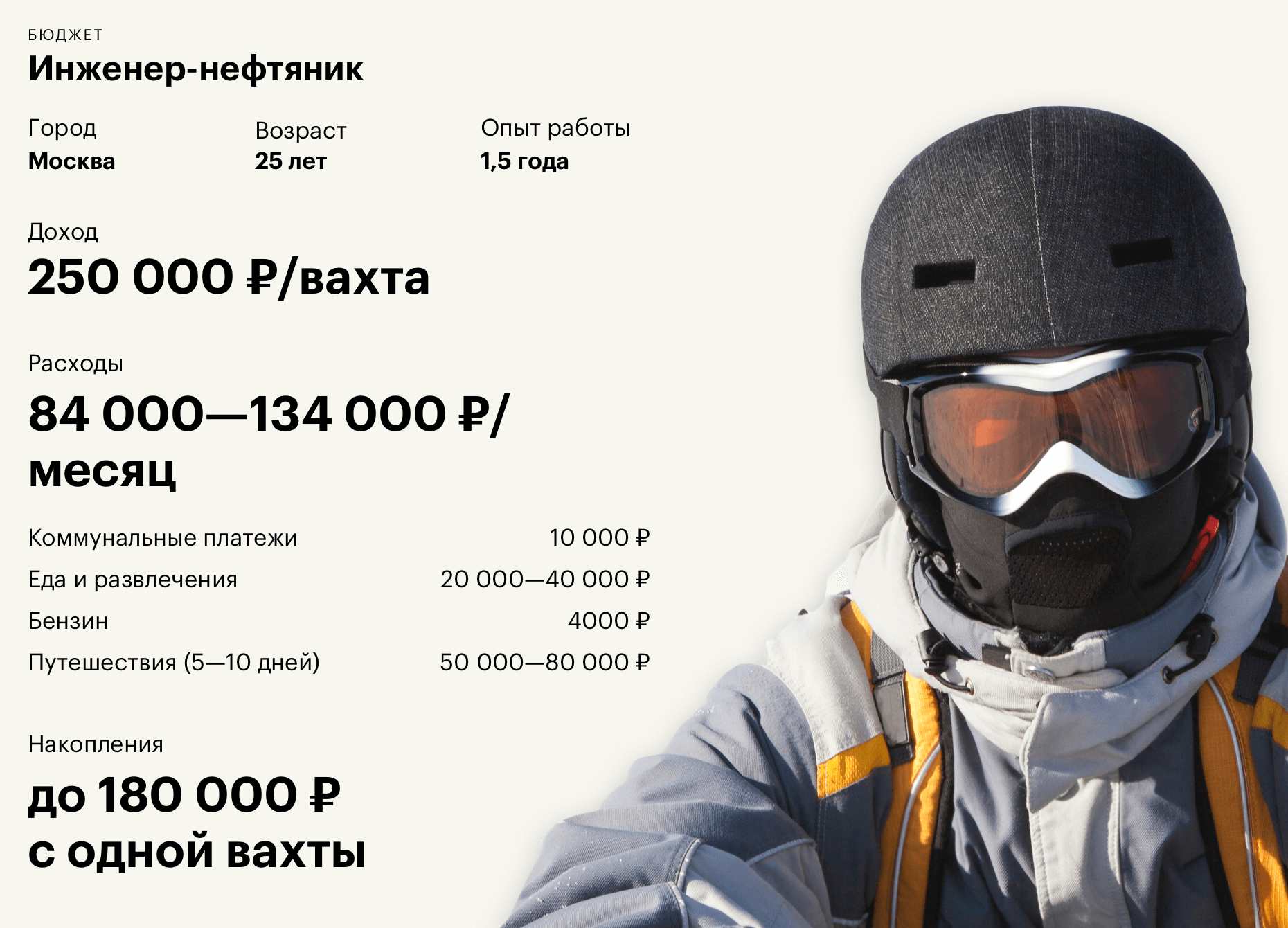 Нефтяник: зарплата, график работы, как стать и где учиться